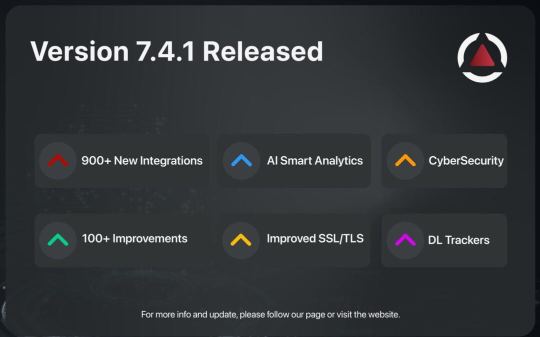 Digifort 7.4.1 Release: Enhanced Integrations, AI Analytics, and Cybersecurity