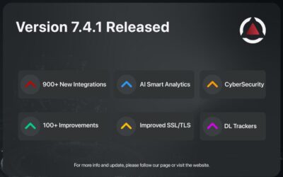 Digifort 7.4.1 Release: Enhanced Integrations, AI Analytics, and Cybersecurity